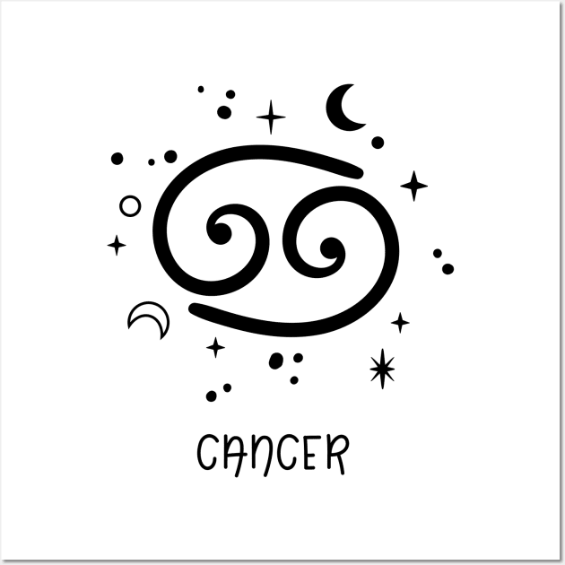 Cancer Celestial Zodiac Sign Symbol Wall Art by The Cosmic Pharmacist